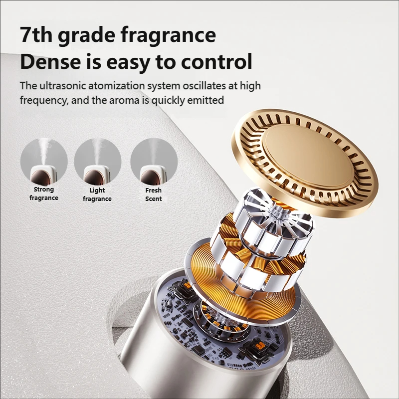 Automatic Aromatherapy Diffuse - Home Fragrance Accessories ulasan dan harga