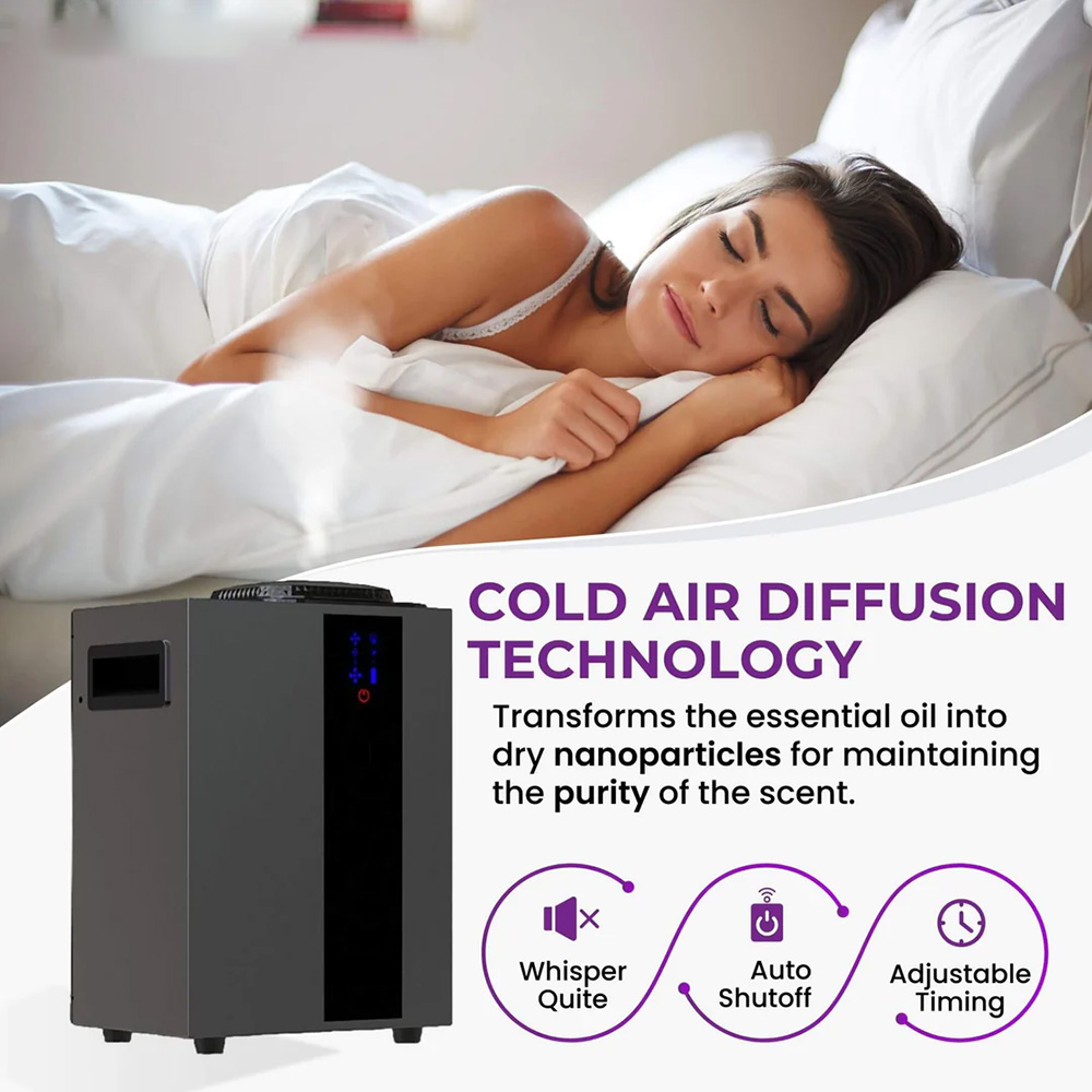 NAMSTE 4000m³ HVAC System Arom - Home Fragrance Accessories ulasan dan harga
