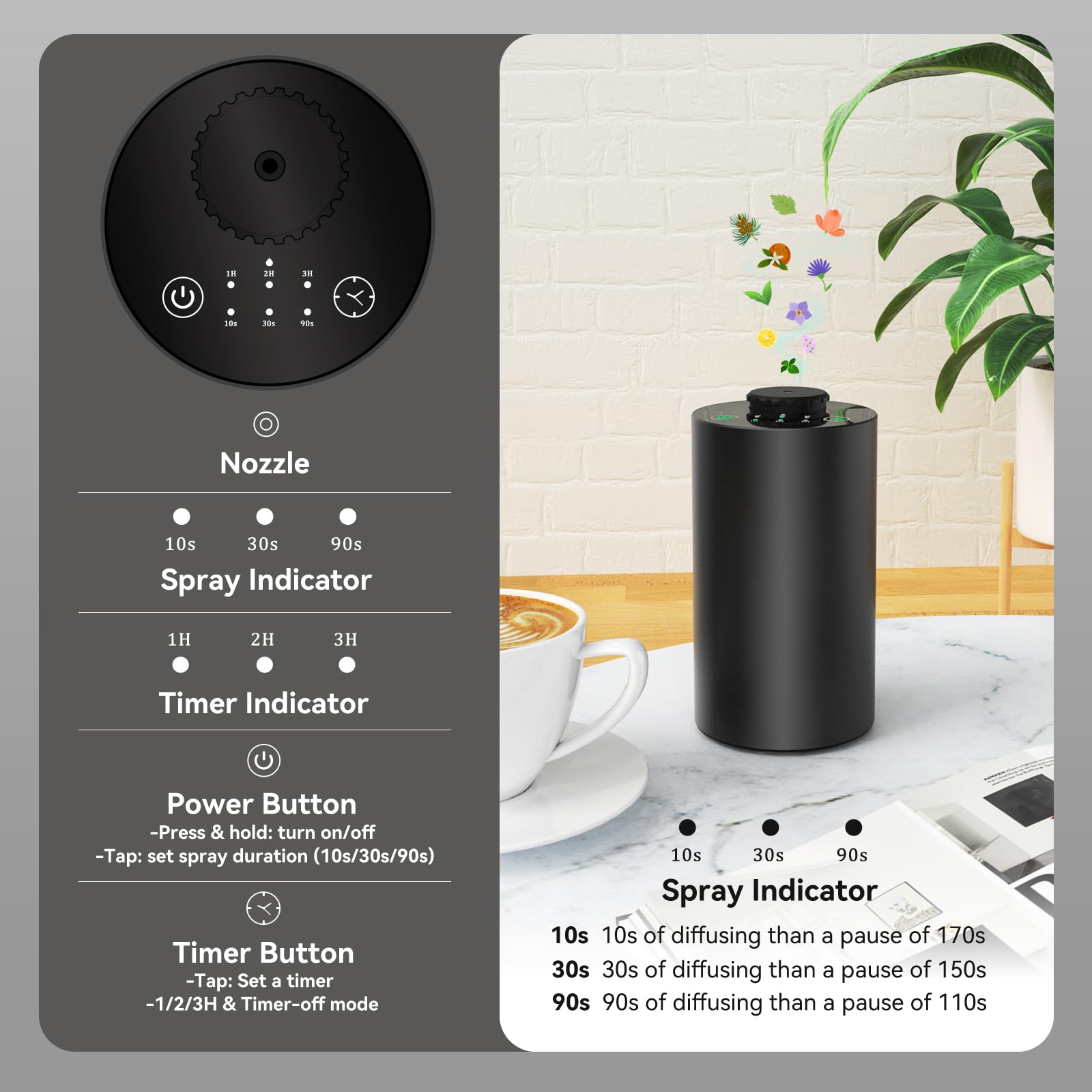 Waterless Essential Oil Diffus - Home Fragrance Accessories ulasan dan harga