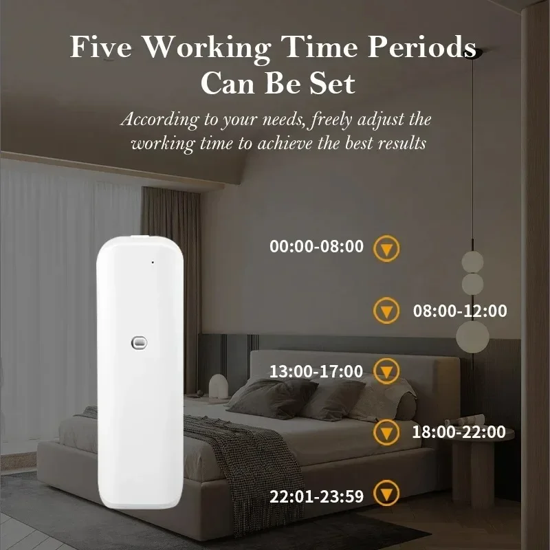 Wall Mounted Waterless Scent D - Home Fragrance Accessories ulasan dan harga