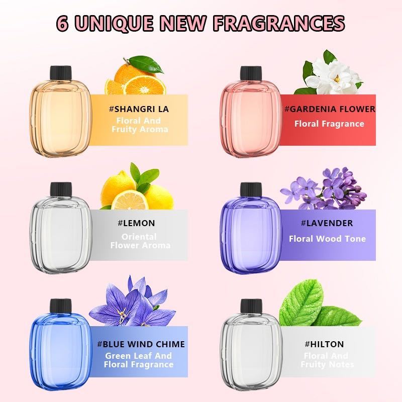 Automatic aromatherapy device  - Home Fragrance Natural ulasan dan harga
