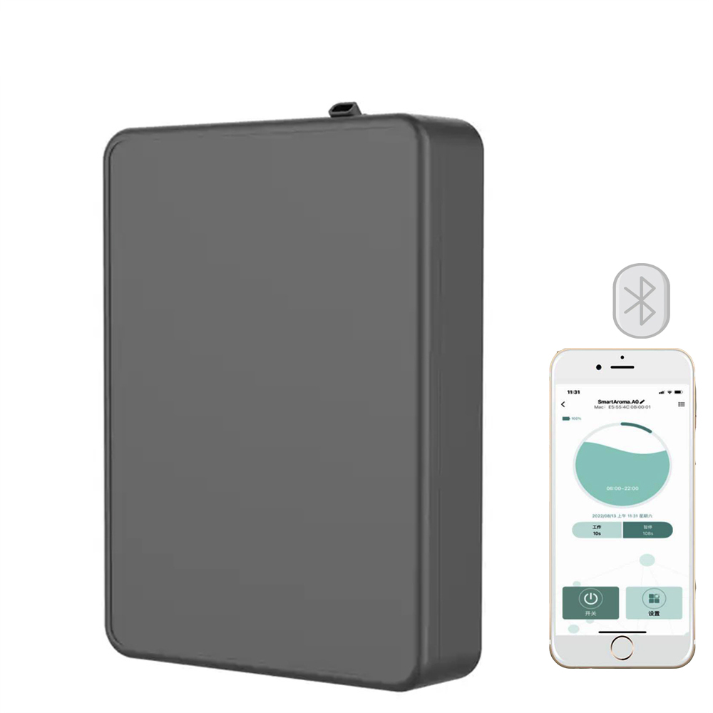 Covers 500m³ Aroma Diffuser Sm - Home Fragrance Accessories ulasan dan harga