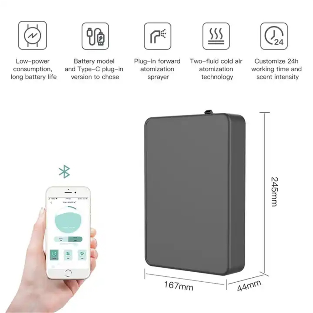 Covers 500m³ Aroma Diffuser Sm - Home Fragrance Accessories ulasan dan harga